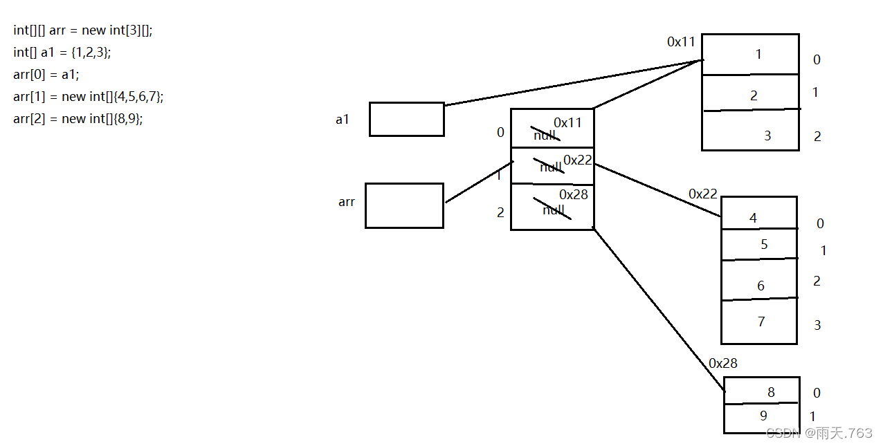 java return数组i java数组返回_System_09