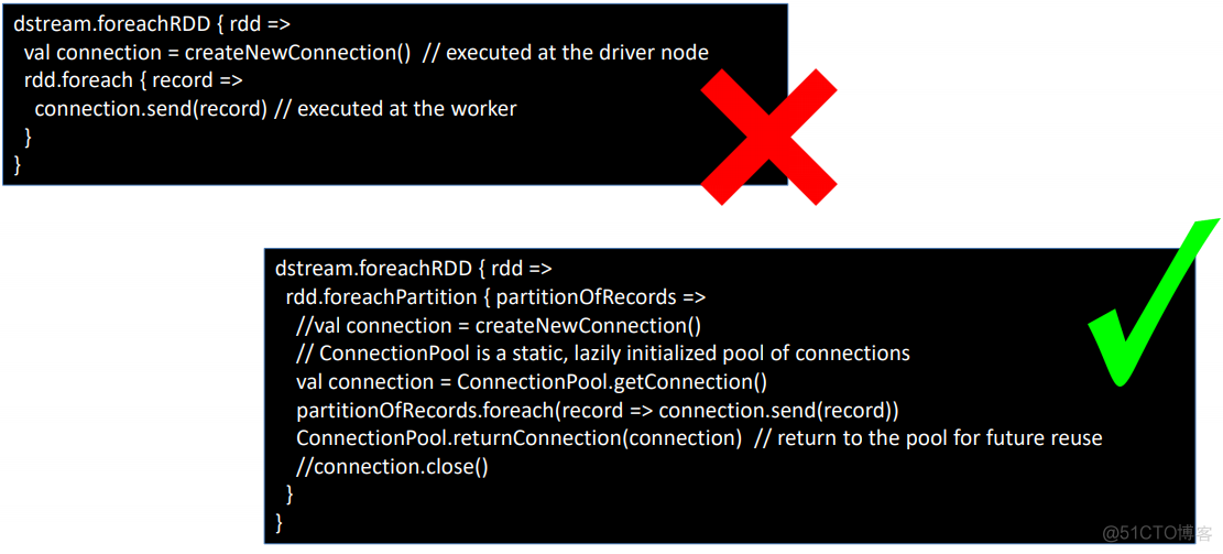 spark 流计算 实时读取mysql数据库 spark 流处理_Streaming_08