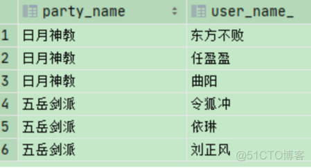 hivesql 解析jsonArray hive读取json文件_json_10