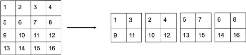 mobilenet目标检测pytorch 目标检测的网络_目标检测_07