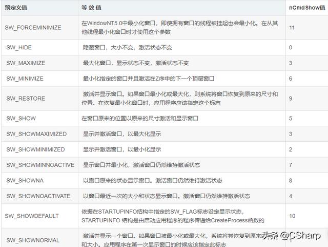 js 获取窗口索引 js获取窗口句柄_mfc获取子窗口句柄