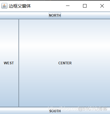 java swing boxlayout左对齐 swing borderlayout_布局管理器_03