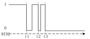 esp32s3按键中断 esp32 按键 消抖_esp32s3按键中断