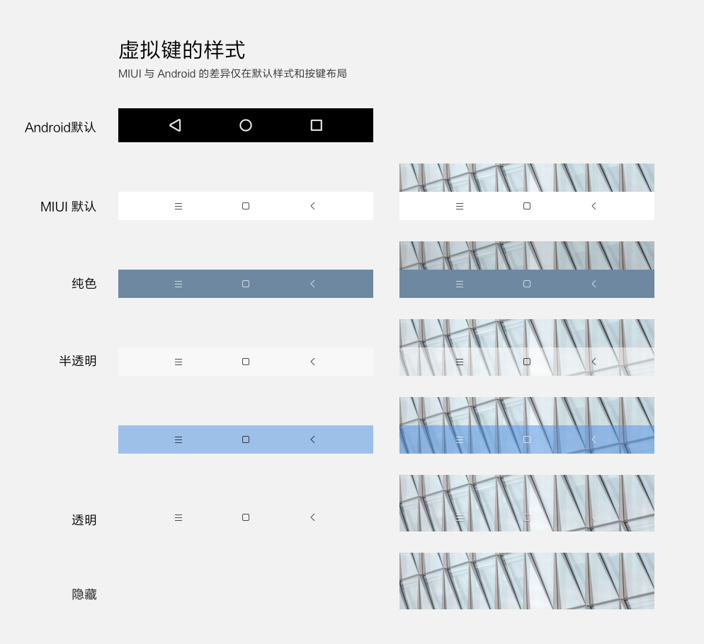 android获取手机听筒权限 安卓手机的听筒在哪里_android获取手机听筒权限_04