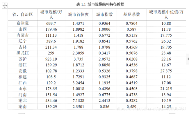 最大距离聚类R语言代码 聚类分析最远距离法_最大距离聚类R语言代码_08