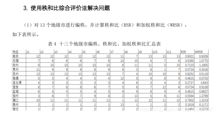 最大距离聚类R语言代码 聚类分析最远距离法_聚类_36