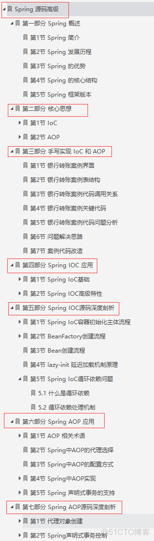 spring源码读了有意义吗 读spring源码好处_spring