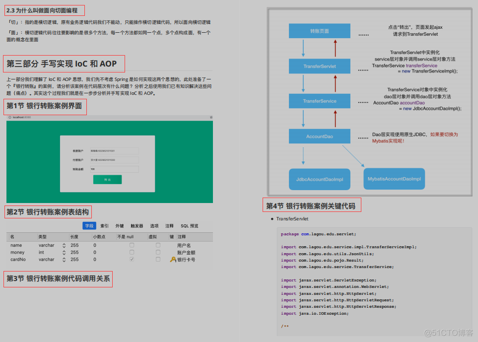 spring源码读了有意义吗 读spring源码好处_java_03