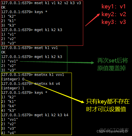 redis 5和6版本兼容 redis5和redis6的区别_List_02