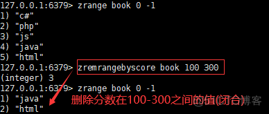 redis 5和6版本兼容 redis5和redis6的区别_List_66