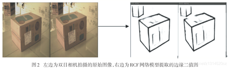 基于计算机视觉的面积测量 基于视觉的体积测量_基于计算机视觉的面积测量_04