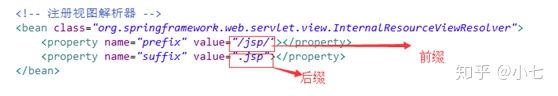 返回文字加换行符 springboot spring controller返回字符串_ajax 上传文件_03