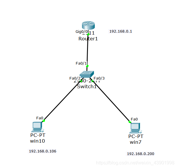 wireshark分析mac地址 wireshark如何查看mac地址_抓包_03