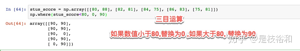 python对nc数据求面积平均 python求平均值numpy,python对nc数据求面积平均 python求平均值numpy_最小值_06,第6张