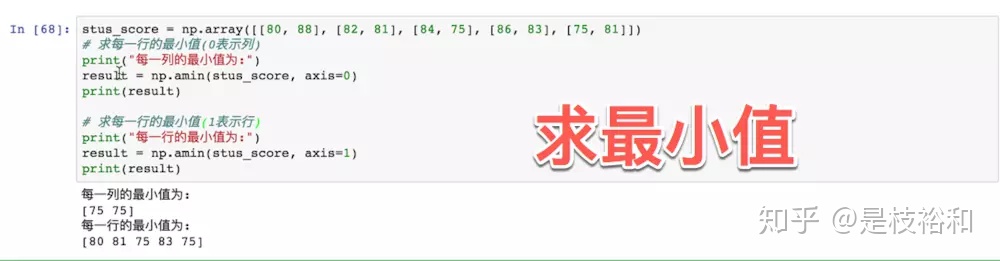 python对nc数据求面积平均 python求平均值numpy,python对nc数据求面积平均 python求平均值numpy_方差_08,第8张