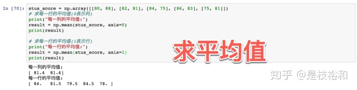 python对nc数据求面积平均 python求平均值numpy,python对nc数据求面积平均 python求平均值numpy_python 循环时间差求平均值_09,第9张