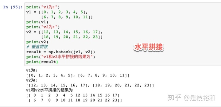 python对nc数据求面积平均 python求平均值numpy,python对nc数据求面积平均 python求平均值numpy_python 循环时间差求平均值_16,第16张