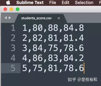 python对nc数据求面积平均 python求平均值numpy,python对nc数据求面积平均 python求平均值numpy_python 循环时间差求平均值_17,第17张