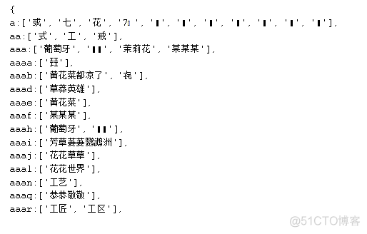 python如何设置输入法为搜狗输入法 python 输入法_python如何设置输入法为搜狗输入法_04