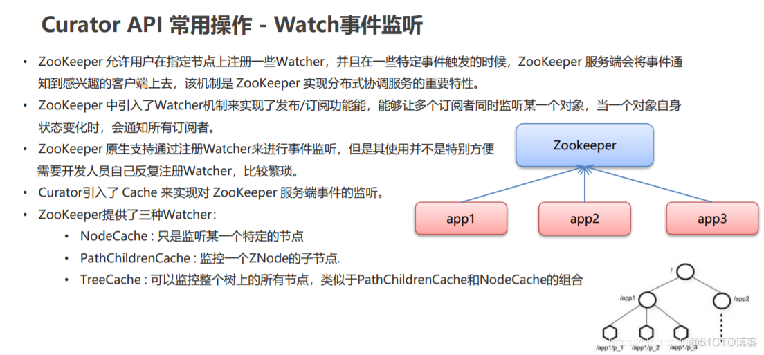 prothemus监控zookeeper zookeeper监听机制原理_Test_03