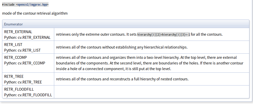 opencv 计算多边形的中心 opencv多边形检测_html_09