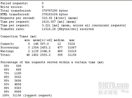 nginx反代遇到人机验证 nginx反代教程_运维_04