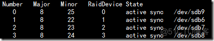 nbu 创建puredisk ubuntu创建软raid_nbu 创建puredisk_16