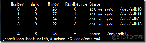 nbu 创建puredisk ubuntu创建软raid_数据块_22