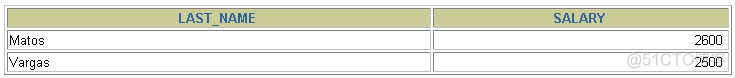 mysql 查询结果作为insert数据 mysql在查询结果中查询_mysql_09