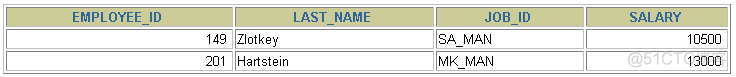 mysql 查询结果作为insert数据 mysql在查询结果中查询_数据库_14