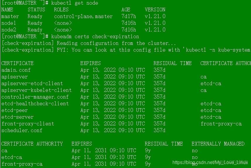 k8s中ingress证书未生效 k8s证书配置_kubernetes