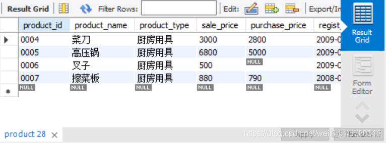 mysql 分组 查询 表中 字段 最大的 记录 mysql的分组查询语句_数据库_03