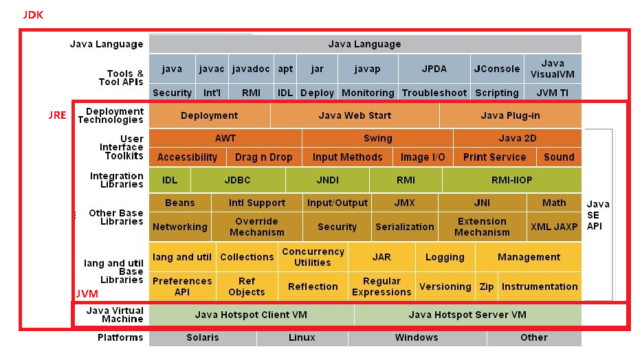 java 调去restful接口 body传参 java使用body传参数,java 调去restful接口 body传参 java使用body传参数_xml_70,第70张