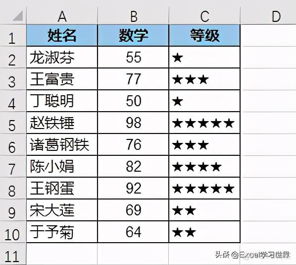 android 星级评分条 星级评分表_解决方案_02