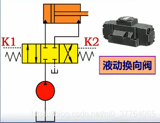 amesim液压库介绍 amesim液压元件库_amesim液压库介绍_12