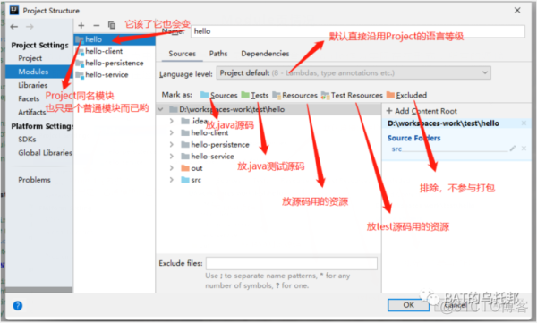 java多模块 配置文件 java 模块 包_Java_10