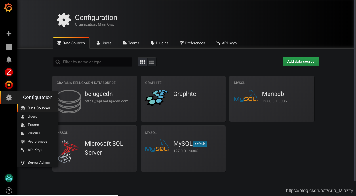 grafana 隐藏annotation注释 grafana隐藏左侧菜单,grafana 隐藏annotation注释 grafana隐藏左侧菜单_数据库_02,第2张