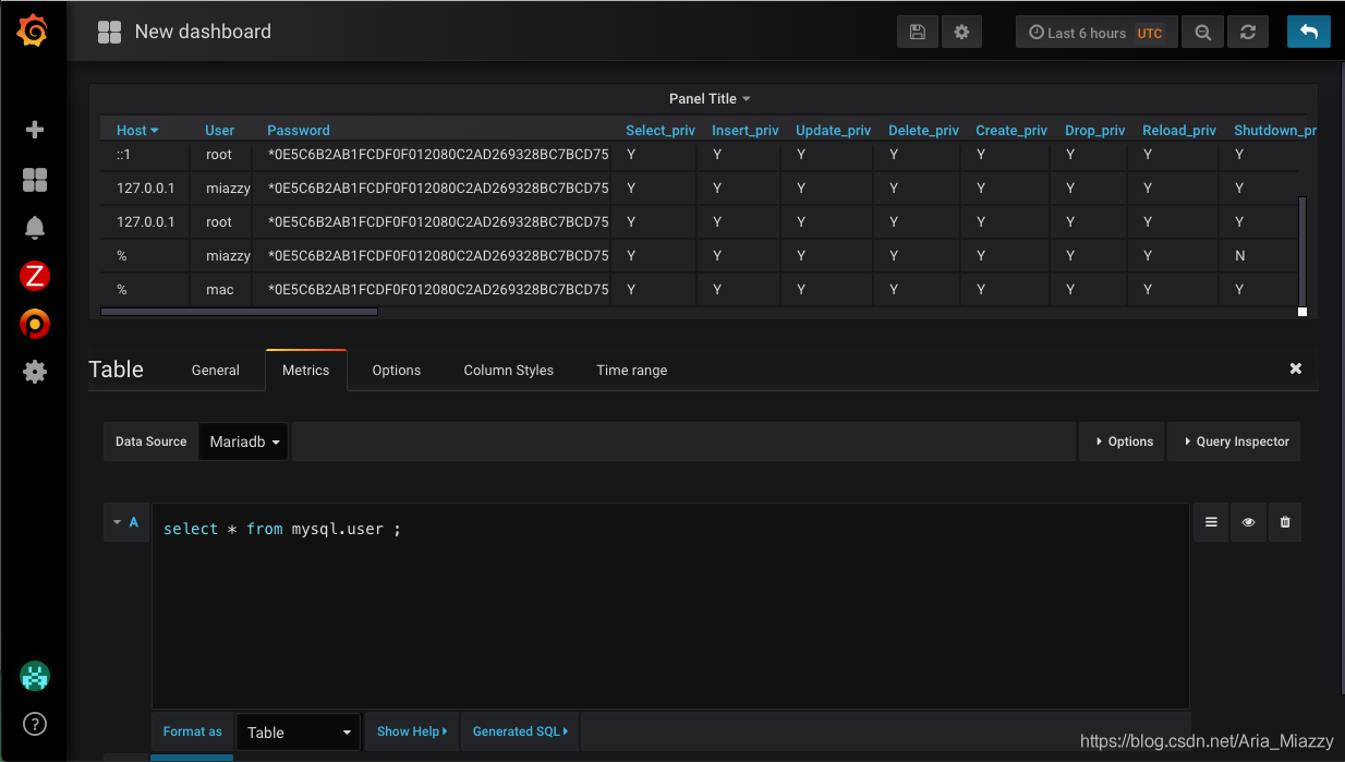 grafana 隐藏annotation注释 grafana隐藏左侧菜单,grafana 隐藏annotation注释 grafana隐藏左侧菜单_数据库_05,第5张