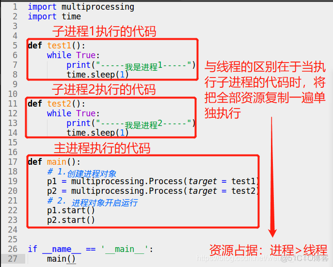 python运行线程后主进程不运行 python 主线程_并发编程_07