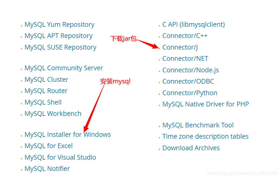 mysql与goldenDB语法 mysql数据库jdbc_bc_04