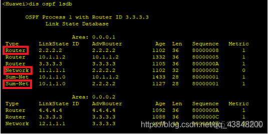 ensp ospf 多区域路由汇总 ensp单区域ospf_边界路由器_03