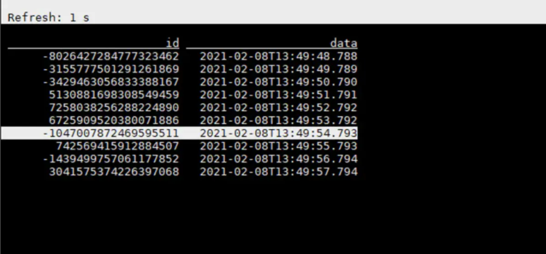 Flink从checkpoint恢复数据会重复吗 flink数据丢失问题_hadoop_05