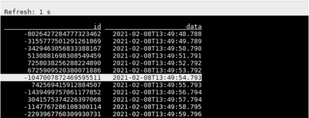 Flink从checkpoint恢复数据会重复吗 flink数据丢失问题_hadoop_06