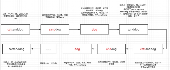 没有 Convert Java File to Kotlin File 没有的拼音,没有 Convert Java File to Kotlin File 没有的拼音_字符串_10,第10张