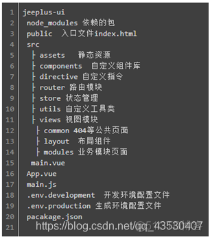 基于 ant desgin vue pro 的后端 springboot 代码 vue.js springboot_java_47