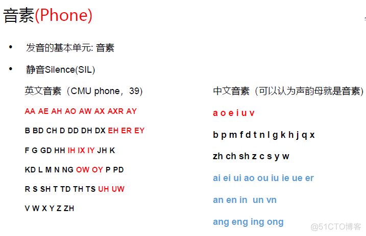 GMM语音识别代码 hmm语音识别流程_语音识别_10