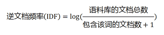 倒排索引与聚类 倒排索引 tfidf 关系_权重_03