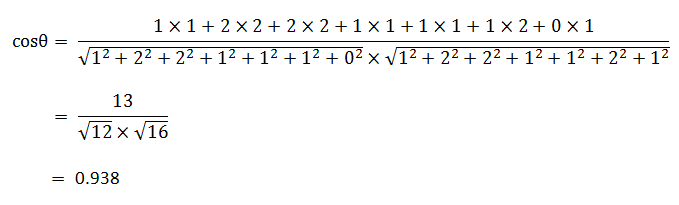 倒排索引与聚类 倒排索引 tfidf 关系_TF-IDF_12