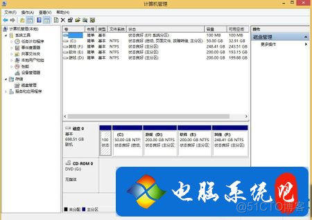 win10 备份 mysql win10 备份分区_一键恢复