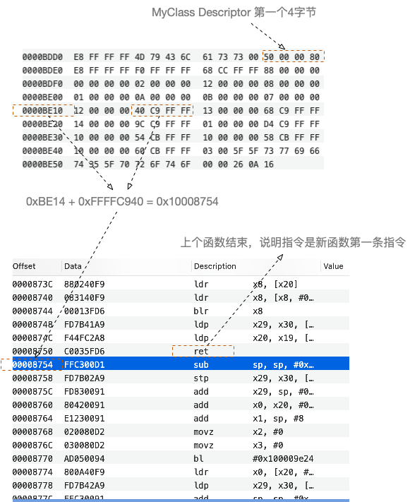 Access新手安装哪个版本好 access哪个版本好用,Access新手安装哪个版本好 access哪个版本好用_swift_07,第7张